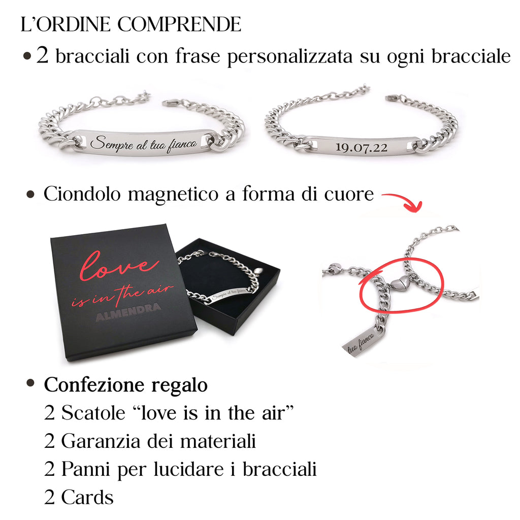 Braccialetto Regolabile Per Nascita – Personalizzato Con Nome E Data, Ricordo In Legno Per Neonati, Regalo Baby Shower